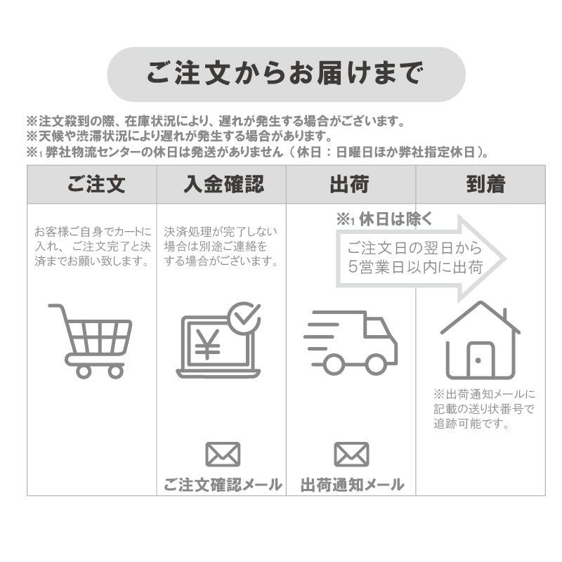 ソルロンタン 설렁탕(1人前 / 480g)